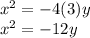x^2=-4(3)y\\ x^2=-12y