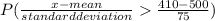 P(\frac{x-mean}{standard deviation}  \frac{410 -500}{75} )
