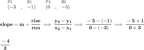 \bf \begin{array}{lllll}&#10;&x_1&y_1&x_2&y_2\\&#10;%   (a,b)&#10;&({{ -3}}\quad ,&{{ -1}})\quad &#10;%   (c,d)&#10;&({{ 0}}\quad ,&{{ -5}})&#10;\end{array}&#10;\\\\\\&#10;% slope  = m&#10;slope = {{ m}}= \cfrac{rise}{run} \implies &#10;\cfrac{{{ y_2}}-{{ y_1}}}{{{ x_2}}-{{ x_1}}}\implies \cfrac{-5-(-1)}{0-(-3)}\implies \cfrac{-5+1}{0+3}&#10;\\\\\\&#10;\cfrac{-4}{3}