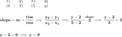 \bf \begin{array}{lllll}&#10;&x_1&y_1&x_2&y_2\\&#10;%   (a,b)&#10;&({{ 2}}\quad ,&{{ 2}})\quad &#10;%   (c,d)&#10;&({{ 5}}\quad ,&{{ y}})&#10;\end{array}&#10;\\\\\\&#10;% slope  = m&#10;slope = {{ m}}= \cfrac{rise}{run} \implies &#10;\cfrac{{{ y_2}}-{{ y_1}}}{{{ x_2}}-{{ x_1}}}\implies \cfrac{y-2}{5-2}=\stackrel{slope}{2}\implies \cfrac{y-2}{3}=2&#10;\\\\\\&#10;y-2=6\implies y=8
