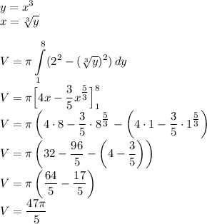 \displaystyle y=x^3\\x=\sqrt[3]y\\\\V=\pi \int \limits_1^8(2^2-(\sqrt[3]y)^2)\, dy\\V=\pi \Big[4x-\dfrac{3}{5}x^{\tfrac{5}{3}}\Big]_1^8\\V=\pi \left(4\cdot8-\dfrac{3}{5}\cdot8^{\tfrac{5}{3}\right-\left(4\cdot1-\dfrac{3}{5}\cdot1^{\tfrac{5}{3}\right)\right)\\V=\pi \left(32-\dfrac{96}{5}-\left(4-\dfrac{3}{5}\right)\right)\\V=\pi \left(\dfrac{64}{5}-\dfrac{17}{5}\right)\\V=\dfrac{47\pi}{5}