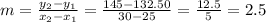 m=\frac{y_{2}-y_{1} }{x_{2}-x_{1} } =\frac{145-132.50}{30-25}=\frac{12.5}{5}=2.5