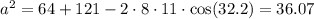 a^2 = 64+121-2\cdot 8\cdot 11\cdot \cos(32.2) =36.07