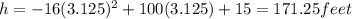 h=-16(3.125)^2+100(3.125)+15=171.25 feet