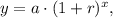 y=a\cdot (1+r)^x,