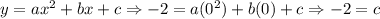 y=ax^2+bx+c \Rightarrow -2=a(0^2)+b(0)+c \Rightarrow -2 = c