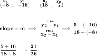 \bf (\stackrel{x_1}{-8}~,~\stackrel{y_1}{-16})\qquad  (\stackrel{x_2}{18}~,~\stackrel{y_2}{5}) \\\\\\ slope =  m\implies  \cfrac{\stackrel{rise}{ y_2- y_1}}{\stackrel{run}{ x_2- x_1}}\implies \cfrac{5-(-16)}{18-(-8)} \\\\\\ \cfrac{5+16}{18+8}\implies \cfrac{21}{26}