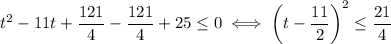 t^2-11t+\dfrac{121}4-\dfrac{121}4+25\le0\iff\left(t-\dfrac{11}2\right)^2\le\dfrac{21}4