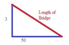 Maximum slope of your bridge for automobile safety, the maximum slope that a highway can have is 6%,