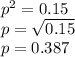 p^2 = 0.15\\p = \sqrt{0.15}\\p = 0.387\\