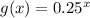 g(x)=0.25^{x}