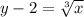 y-2 = \sqrt[3]{x}