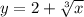 y = 2 + \sqrt[3]{x}