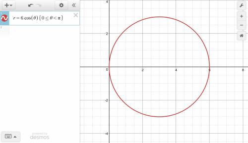 Find the points on the given curve where the tangent line is horizontal or vertical. (assume 0 ≤ θ &