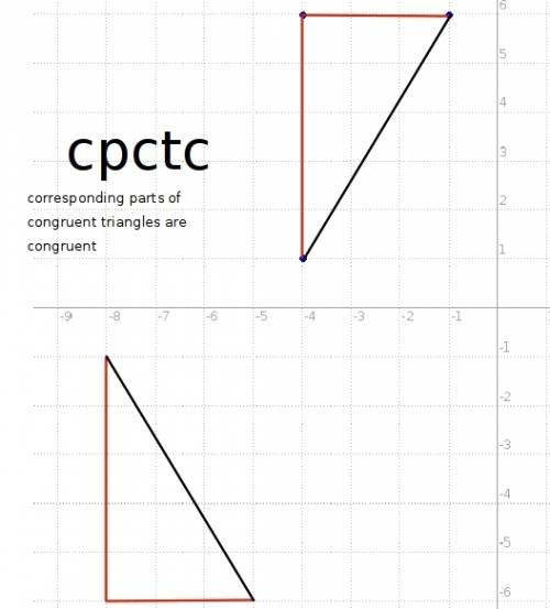 Which triangle defined by three points on the coordinate plane is congruent with the triangle illust