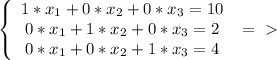 \left \{ \begin{array}{ccc}1*x_1+0*x_2+0*x_3=10\\0*x_1+1*x_2+0*x_3=2\\0*x_1+0*x_2+1*x_3=4 \end{array} \ =\ \textgreater \