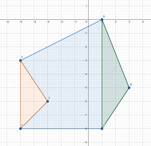 Describe a method you can use to find the area of the following shape. provide specific details in y