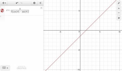 Find a polar equation for the curve represented by the given cartesian equation: a) 2x−2y=3