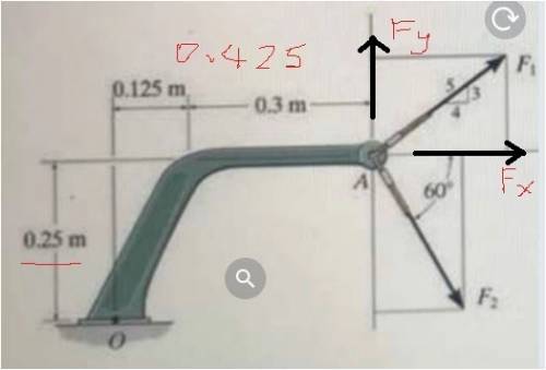 Two forces are applied to a pipe, as shown in the diagram below. if f1 is 200 n, and f2 is 30 n, wha