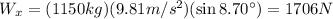 W_x=(1150 kg)(9.81 m/s^2)(\sin 8.70^{\circ})=1706 N