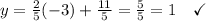 y = \frac 2 5 (-3) +\frac{11}{5} = \frac 5 5 = 1 \quad\checkmark