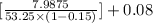 [\frac{7.9875}{53.25\times (1 - 0.15) }] + 0.08