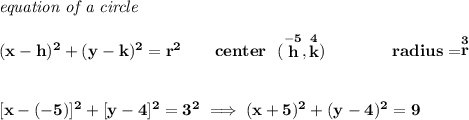 \bf \textit{equation of a circle}\\\\ &#10;(x- h)^2+(y- k)^2= r^2&#10;\qquad &#10;center~~(\stackrel{-5}{ h},\stackrel{4}{ k})\qquad \qquad &#10;radius=\stackrel{3}{ r}&#10;\\\\\\\&#10;[x-(-5)]^2+[y-4]^2=3^2\implies (x+5)^2+(y-4)^2=9