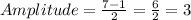 Amplitude=\frac{7-1}{2}=\frac{6}{2}=3