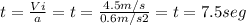 t=\frac{Vi}{a} =t=\frac{4.5m/s}{0.6 m/s2} =t=7.5seg