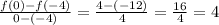 \frac{f(0)-f(-4)}{0-(-4)}=\frac{4-(-12)}{4}=\frac{16}{4}=4
