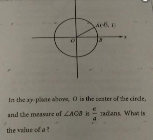In the xy-plane above, o is the center of the circle, and the measure of ∠aob is π a radians. what i