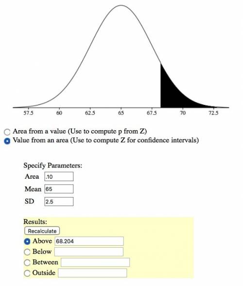 The heights of women are normally distributed with a mean of 65 inches and a standard deviation of 2