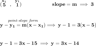 \bf (\stackrel{x_1}{5}~,~\stackrel{y_1}{1})\qquad \qquad \qquad &#10;slope =  m\implies 3&#10;\\\\\\&#10;% point-slope intercept&#10;\stackrel{\textit{point-slope form}}{y- y_1= m(x- x_1)}\implies y-1=3(x-5)&#10;\\\\\\&#10;y-1=3x-15\implies y=3x-14