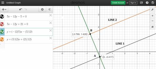 Find the shortest distance between the line 5x-12y-5=0 and 5x-12y+21=0