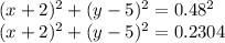 (x+2)^2+(y-5)^2=0.48^2 \\ (x+2)^2+(y-5)^2=0.2304