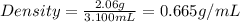 Density=\frac{2.06g}{3.100mL}=0.665g/mL