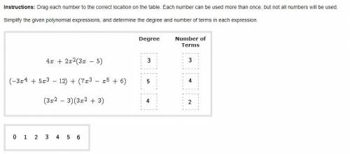 Drag each number to the correct location on the table. each number can be used more than once, but n