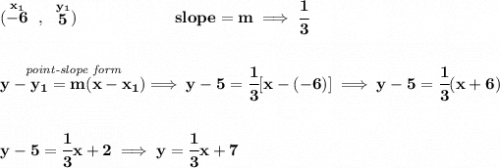 \bf (\stackrel{x_1}{-6}~,~\stackrel{y_1}{5})\qquad &#10;\qquad \qquad &#10;slope =  m \implies \cfrac{1}{3}&#10;\\\\\\&#10;% point-slope intercept&#10;\stackrel{\textit{point-slope form}}{y- y_1= m(x- x_1)}\implies y-5=\cfrac{1}{3}[x-(-6)]\implies y-5=\cfrac{1}{3}(x+6)&#10;\\\\\\&#10;y-5=\cfrac{1}{3}x+2\implies y=\cfrac{1}{3}x+7
