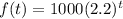 f (t) = 1000 (2.2) ^ t&#10;