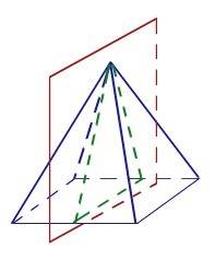 If a plane crosses through the vertex of rectangular pyramid perpendicular to its base, what would b