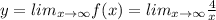 y=lim_{x\rightarrow \infty}f(x)=lim_{x\rightarrow \infty}\frac{4}{x}