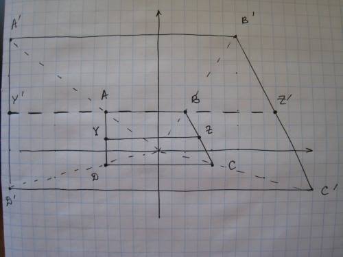 The coordinates of trapezoid abcd are a(−4, 3), b(2, 3), c(4, −1) and d(−4, −1). a line segment runs