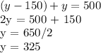 (y-150) + y = 500&#10;&#10;2y = 500 + 150&#10;&#10;y = 650/2&#10;&#10;y = 325