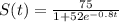 S(t)=\frac{75}{1+52e^{-0.8t}}