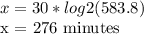 x = 30 * log2 (583.8)&#10;&#10;x = 276 minutes&#10;