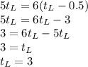 5t_{L}=6(t_{L}-0.5)\\ 5t_{L}=6t_{L}-3\\ 3=6t_{L}-5t_{L}\\ 3=t_{L}\\ t_{L}=3