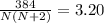 \frac{384}{N(N+2)}=3.20