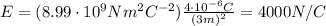 E=(8.99 \cdot 10^9 Nm^2C^{-2}) \frac{4 \cdot 10^{-6} C}{(3 m)^2}=4000 N/C