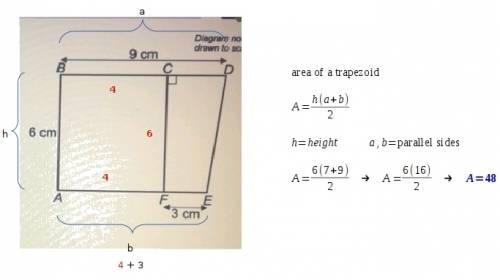 Calculate the area of trapezium cdef