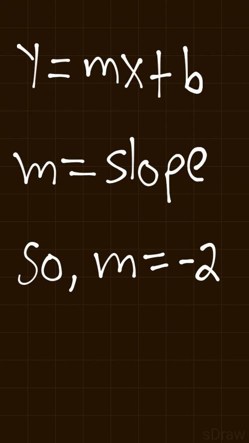 Y= −2x + 11  what is the slope of the equation?